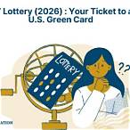 lottery green card registration